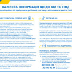 Ukraina 2 UKR